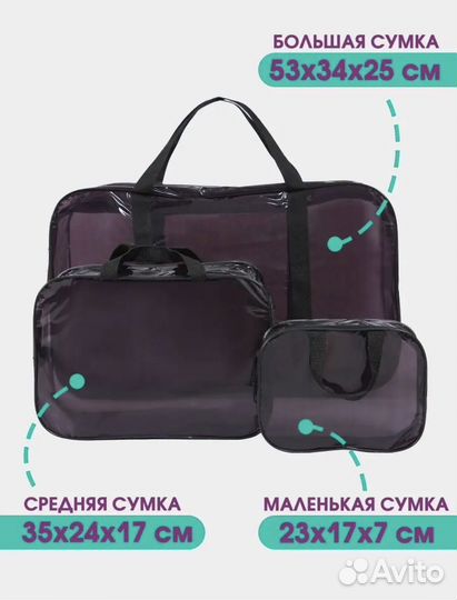 Набор сумок в роддом