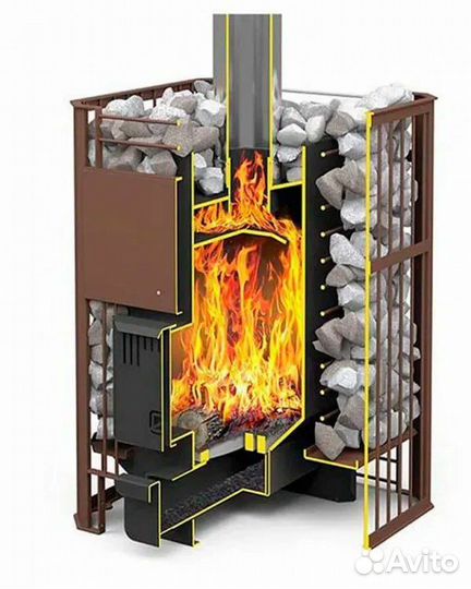 Газовые и дровяные печи для бани отопления
