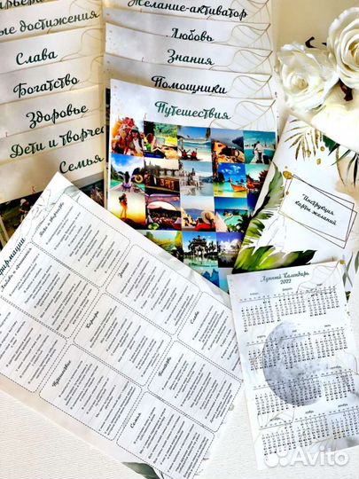 Карта желаний