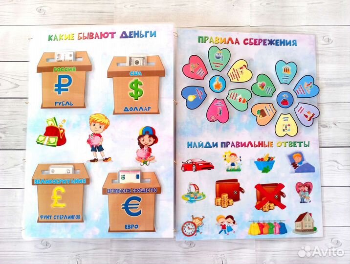 Лэпбук Финансовая грамотность