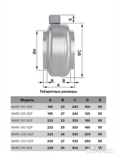 Вентилятор канальный центробежный Mars 100