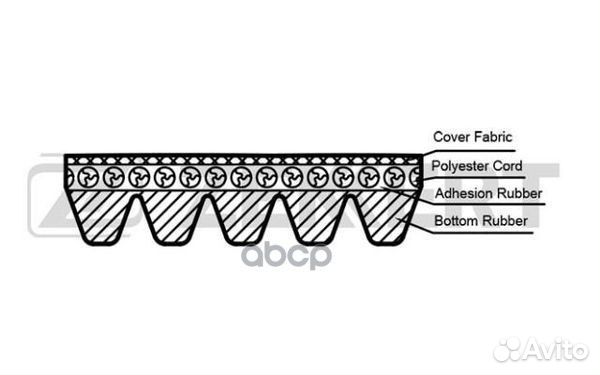 Ремень поликлиновой Chevrolet Cruze (J30 ) 10