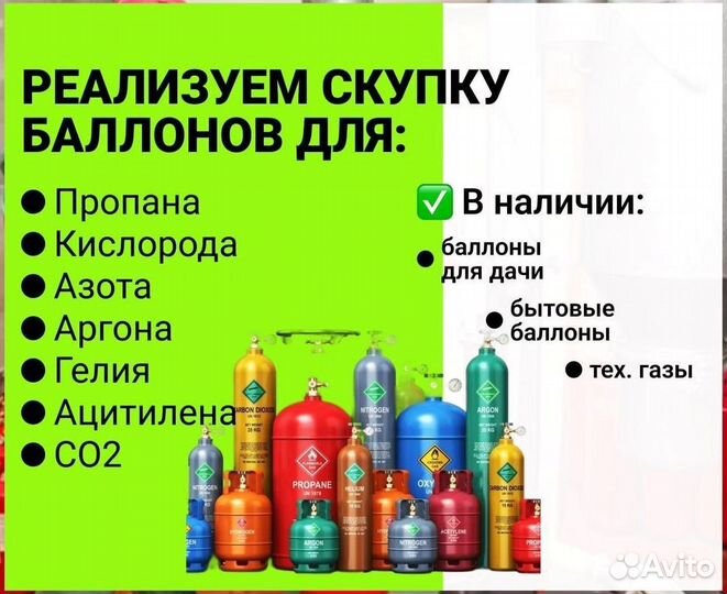 Углекислотные баллоны. Покупка