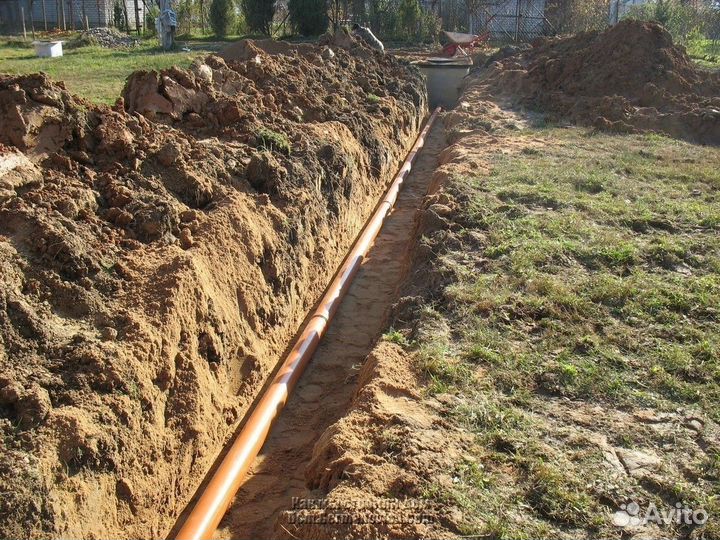 Дренаж участка и фундамента,ливневка,траншеи