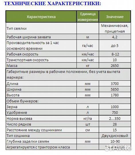 Сеялка Техника-Сервис ЗС-4.2, 2023