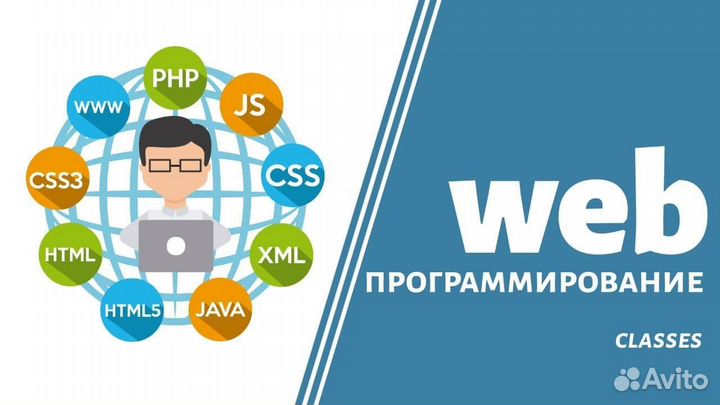 Обучение программированию