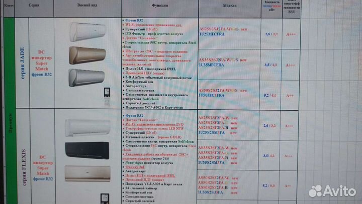 Кондиционер