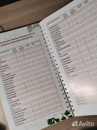 Кулинарная книга новая