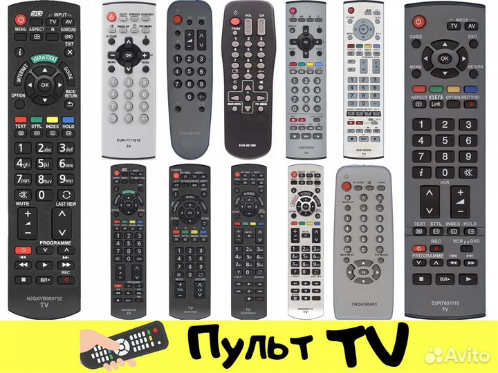 Пульт для телевизора Panasonic