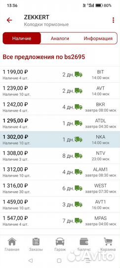 Передние колодки Toyota Yaris, Prius, Celica