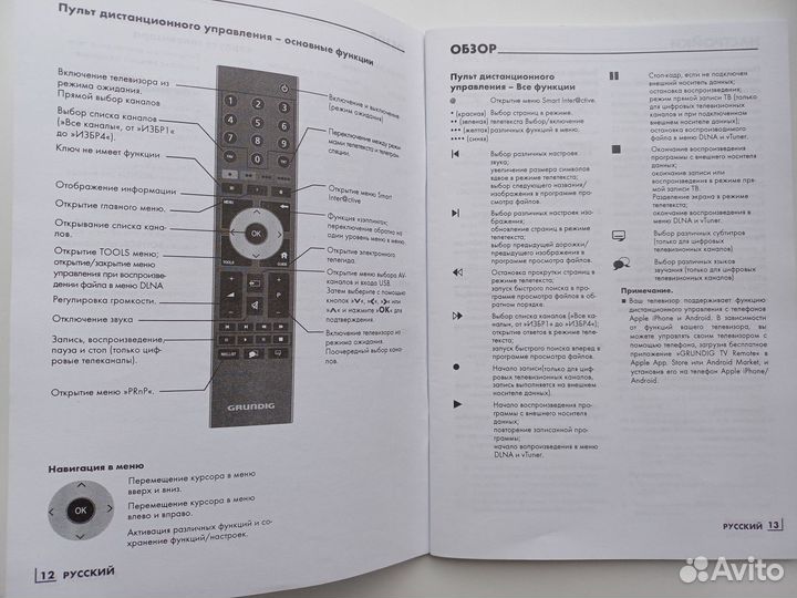Телевизор grundig 40 VLE 7230 BR LED
