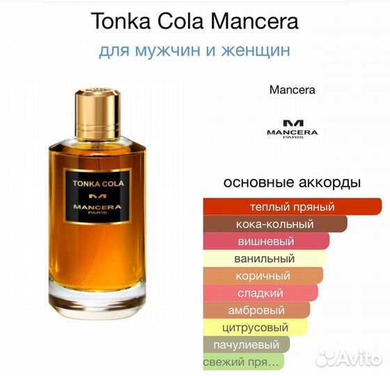 Селективная парфюмерия