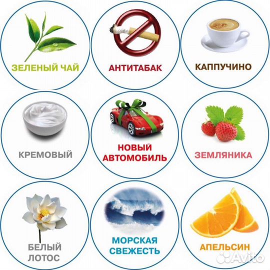 Сухой туман