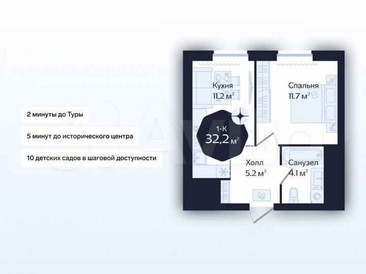1-к. квартира, 33,1 м², 2/16 эт.