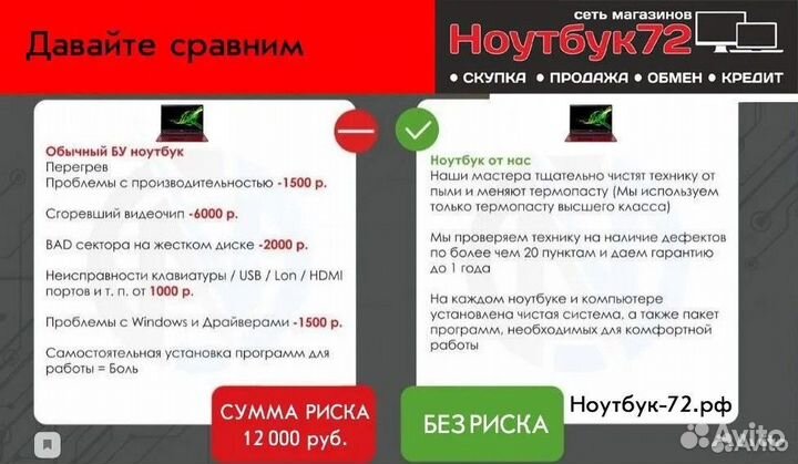 Ноутбук HP мощный вариант для работы