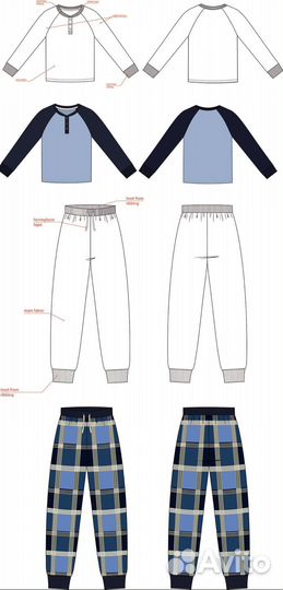 Создание технического эскиза одежды