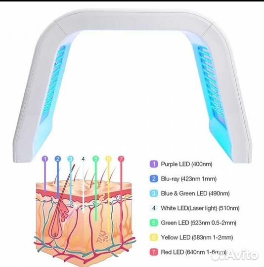 Профессиональная LED лампа