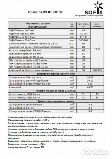 Фрезеровка, гравировка на чпу (CNC)