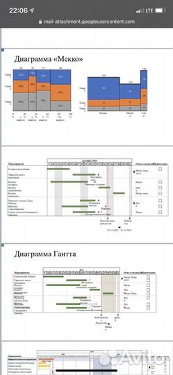 Обучение Excel