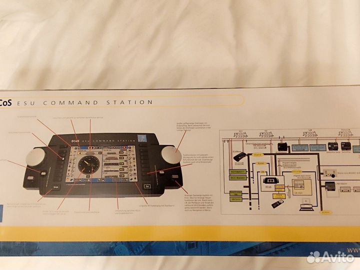 Командная станция esu ESU ecos