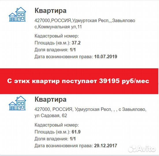 Арендная недвижимость. Доход 25% процентов годовых