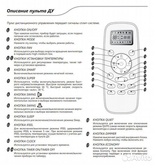 Сплит-система Hisense Neo Premium Classic A Upgrad