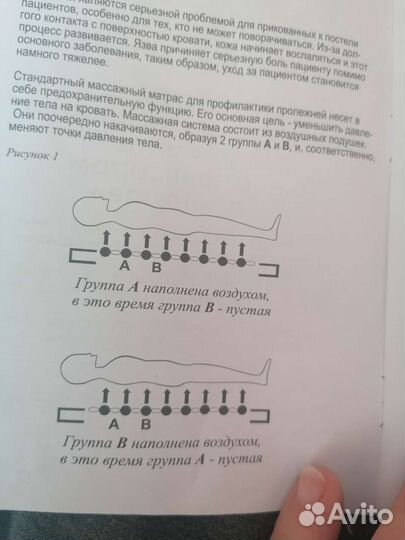 Противопролежневый матрас