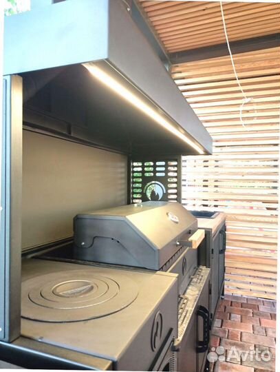 Мангал С крышей