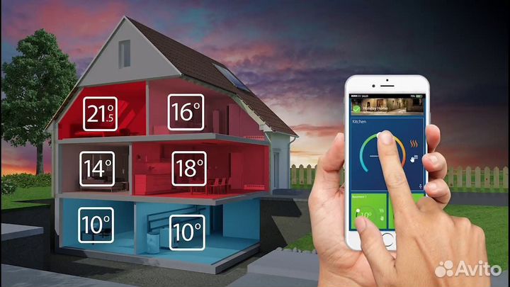Терморегулятор GSM для SIM-карты