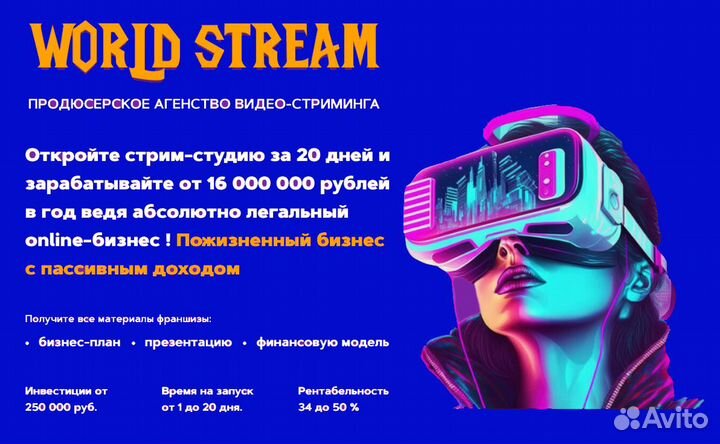 Готовый бизнес окупаемость 3 месяца
