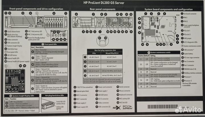 Сервер HP ProLiant DL380G5