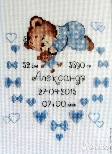 Метрика на заказ