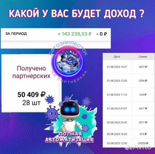 Реклама для любого бизнеса в телеграм