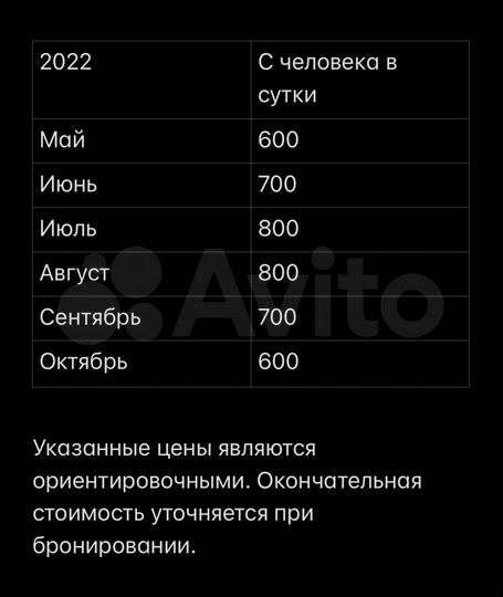 Комната 15 м² в 1-к., 2/3 эт.