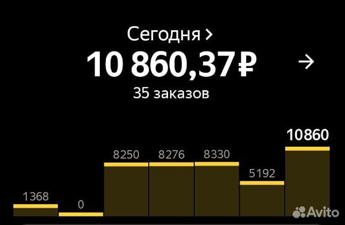 Работа на личном авто