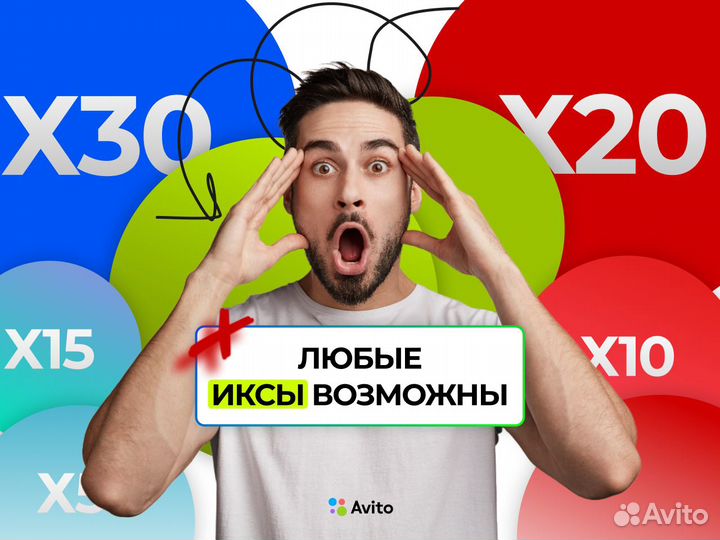 Авитолог / Услуги Авитолога / Гарантия результата