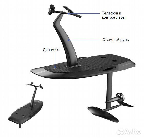 Электрогидрофоил Pulseer с гарантией