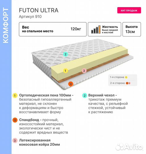 Матрас 180х200