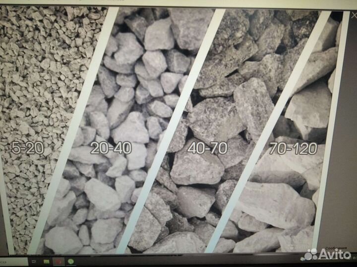 Услуги Самосвала Щебень Песок Земля Перегной Навоз