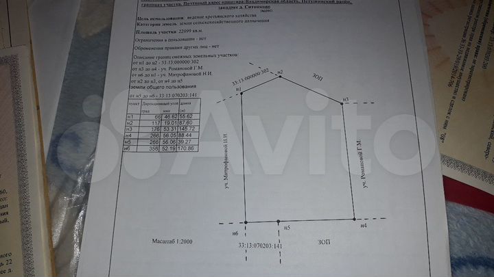 Участок 38 га (СНТ, ДНП)