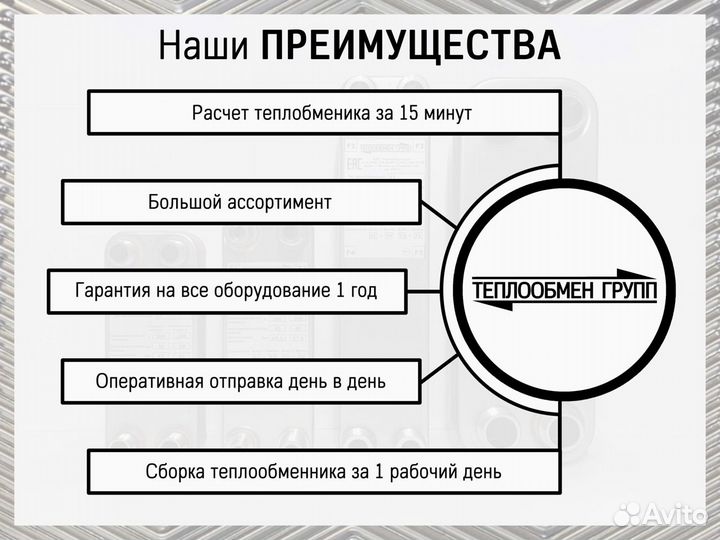 Теплообменник пластинчатый паяный для отопления