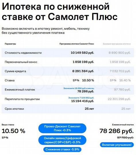 4-к. квартира, 112 м², 10/11 эт.