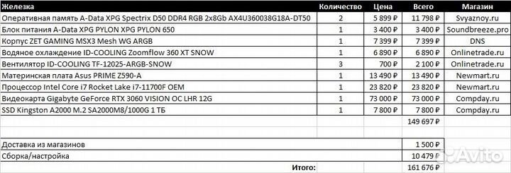 Игровой пк rtx 3060 i7-11700f