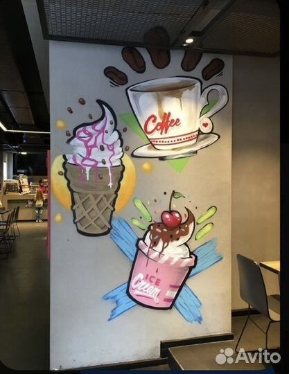 Художественное оформление стен (Роспись стен)