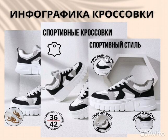 Инфографика для маркетплейсов
