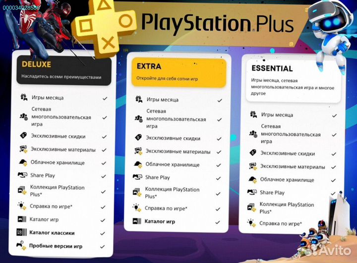 Подписка ps plus delux Украина ps5 ps4 (Арт.65066)