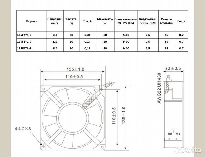 Вентилятор промышленный 125FZY-2S 220В