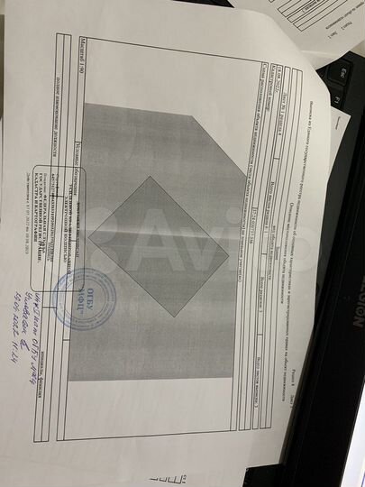 Участок 7,1 сот. (ИЖС)