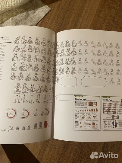 Инфографика raw data визуализация на английском