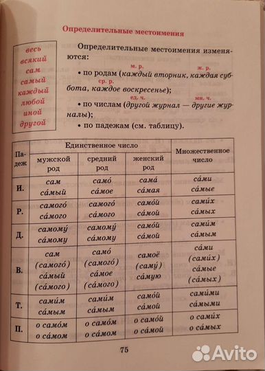 Справочник по русскому языку 5-9 кл